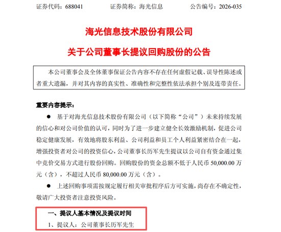 周末利好!A股公司,密集回购!